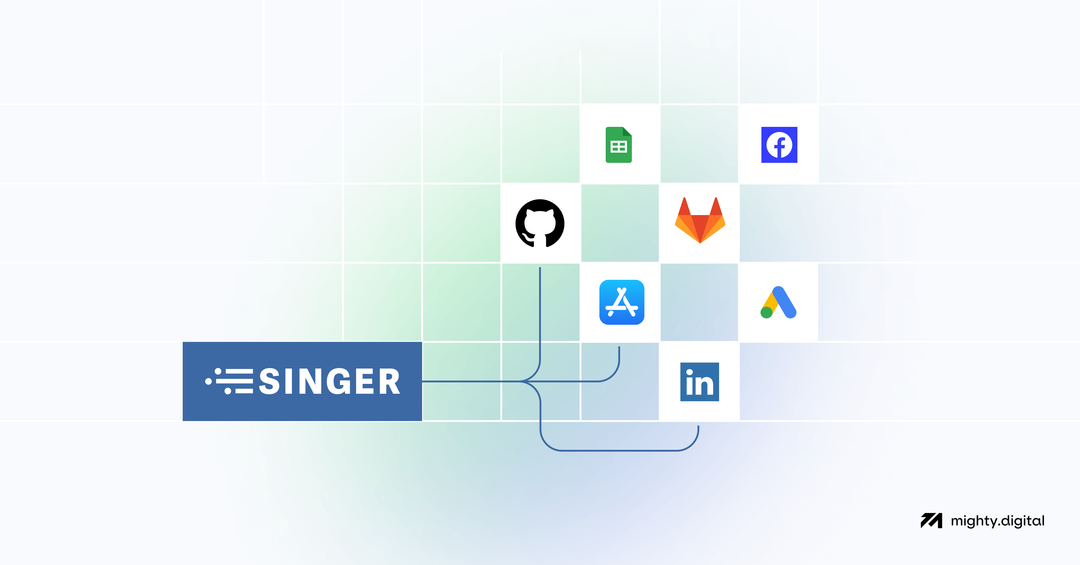 How to move data from Apple Search Ads into Singer pipelines for